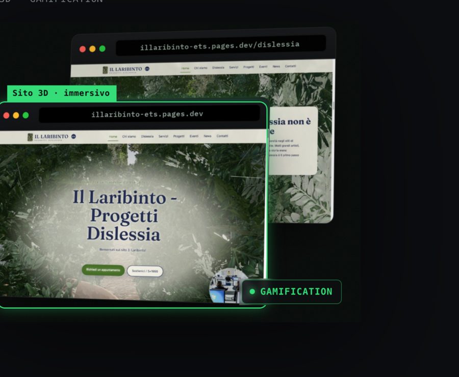 Il Laribinto ETS